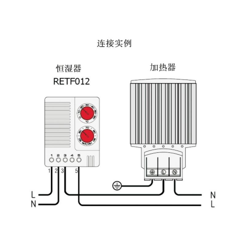 RETF 012電子式溫濕度控制器